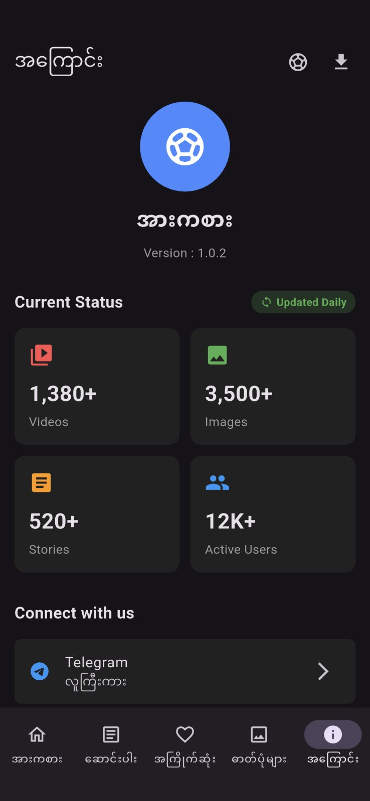 Dashboard screen